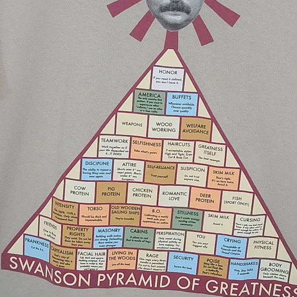 Parks And Recreation - Ron Swanson Pyramid of Excellence Tee Shirt - Large - Picture 3 of 4